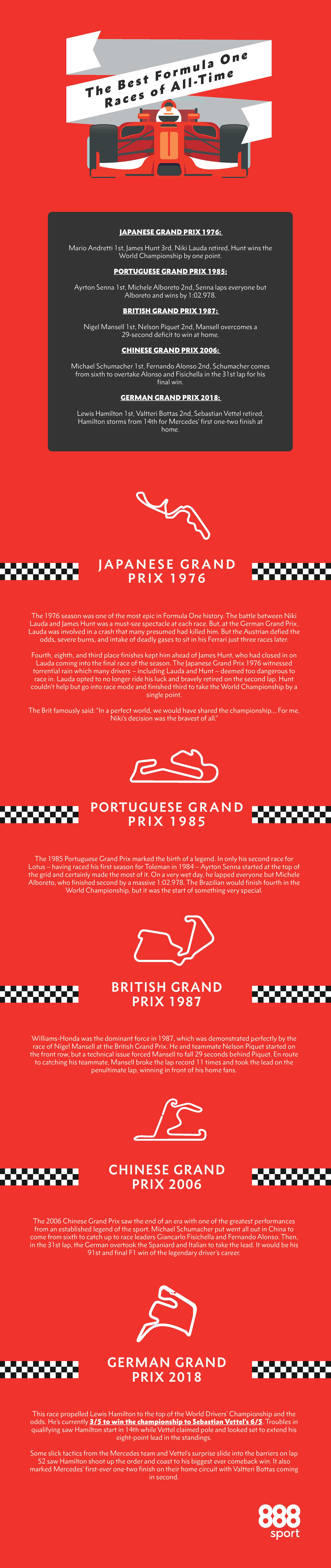 The Best Formula One Races of All-Time