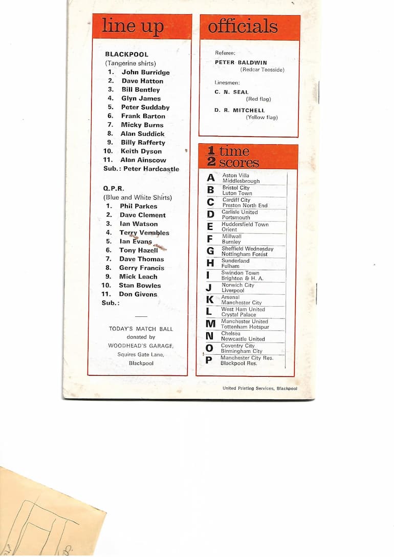 Scoreboards half time listed