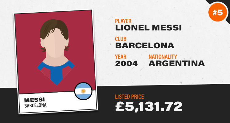 Lionel Messi