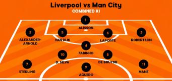 Liverpool vs Manchester City combined XI