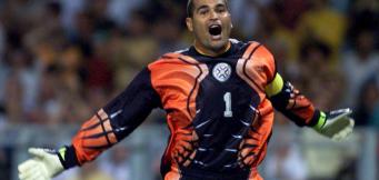 Highest Scoring Goalkeepers