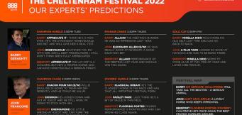 The Cheltenham Festival cheat sheet
