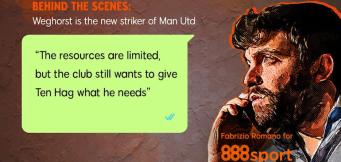 Wout Weghorst Fabrizio