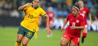 2023 Women's World Cup official sponsors