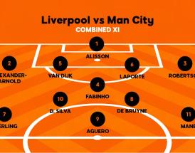 Liverpool vs Manchester City combined XI