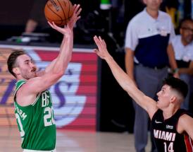 NBA Free Agency 2020