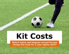 European football shirt prices
