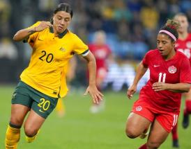 2023 Women's World Cup official sponsors