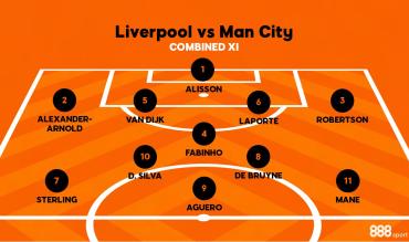 Liverpool vs Manchester City combined XI