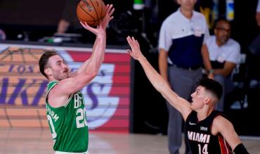 NBA Free Agency 2020