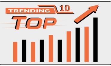 UK Trending Top 10 Articles