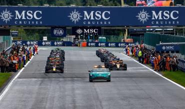 Most Successful F1 Teams